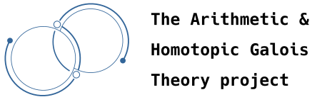 AHGT International Research Network